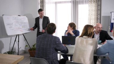 Şirketin müdürü, planlama, kâr, analiz, uygulama, strateji ve pazarlama konularında bir sunum yapıyor. Bir iş şirketinde çalışma günü. Sahne profesyonelce ve işbirliği ruhuyla gerçekleştirilir.