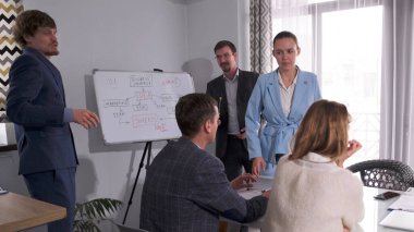 Bir grup yönetici üzerine bir iş stratejisi çizimi olan bir tahtanın etrafında toplandı. Bir iş fikrinin tahmini, analizi ve karlılığı tartışılması