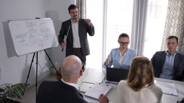 Şirketin müdürü bir konferans odasında bir grup insanın önünde sunum yapıyor. Beyaz bir tahtanın önünde elinde bir işaretçiyle bir iş stratejisinin çizilmiş diyagramı olan bir adam duruyor.