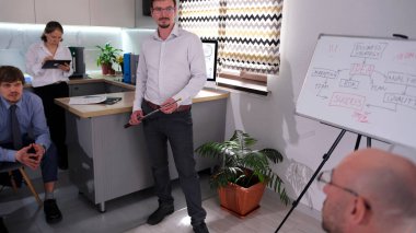 Elinde işaret olan bir akıl hocası bir grup insanla çevrili bir tahtanın önünde duruyor. İş eğitimi. Bir iş fikri yaratmak ve riskleri hesaplamak.