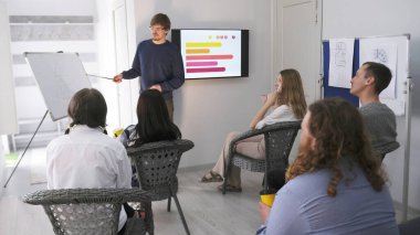 Akıl hocası iş analizi eğitimi yürütüyor. Bir grup genç girişimci konferans odasında sunumu izliyor. Sahne profesyonel ve odaklı.