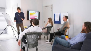 Profesyonel bir koç, genç pazarlama profesyonelleri için bir ders veriyor. Bir akıl hocasından iş eğitimi. Bir grup insan beyaz tahtası ve projektörü olan bir odada sandalyelerde oturuyor.
