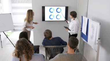 Bir koçtan akıl hocalığı. Davetli konuşmacı ve asistanı pazarlama ve reklam üzerine bir sunum gösteriyorlar. Bir grup insan büyük bir ekranın etrafında toplandı.