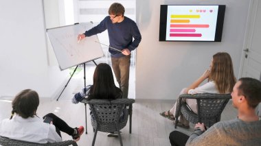 Yaratıcı bir şirketin başkanı, bir aile ofisinde bir grup meslektaşının önünde bir sunum yapar. İş eğitimi. Sahne profesyonel ve odaklı.