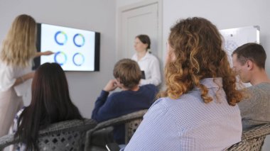 Bir grup öğrenci TV ekranında bir iş sunumu izliyor. Önde oturan kadın ekrandaki bir diyagramı işaret ediyor. Bir hocadan eğitim