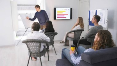 Bir iş şirketinde seminer. Konuk bir koç pazarlama üzerine bir konferans veriyor. Bir grup insan bir odada sandalyede oturuyor, bir adam sunum yapıyor, ve insanlar dinliyor..