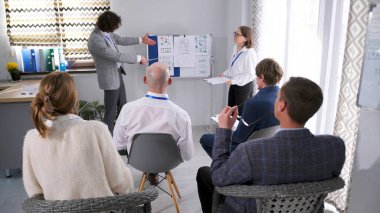 Danışman ve asistanı takım oluşturma üzerine bir konferans veriyorlar. Bir grup ofis çalışanı bir odada sandalyede oturup sunum dinliyorlar. Geliştirme stratejisi