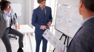 Analistler iş planını tartışıyor. Üç odaklanmış, takım elbiseli hevesli adam beyaz bir panonun önünde üzerinde bir çizim olan bir diyagramın önünde duruyor. Takım çalışması ve beyin fırtınası.