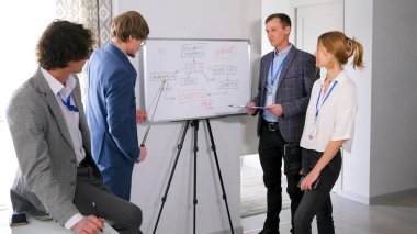 Personel iş fikrinin sunumunu tartışıyor. Takım oluşturmada iş danışmanları. Bir grup genç beyaz bir tahtanın etrafında dikiliyor, bir adam bir işaretçi tutuyor..