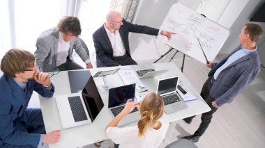 Geliştirme müdürünün sunumu. Patron çalışanına bir soru soruyor. Bir grup insan dizüstü bilgisayarlarla bir masada oturuyor. Sahne profesyonel ve odaklı, grup işle ilgili bir konuyu tartışıyor.