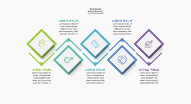 Sunum işi bilgi şablonu 