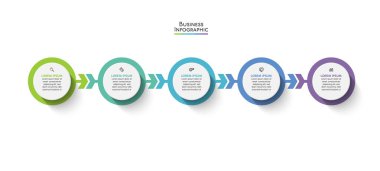 Sunum işi bilgi şablonu 