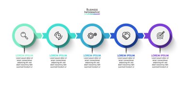 Sunum işi bilgi şablonu 