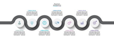 Sunum İş yolu haritası bilgi şablonu 