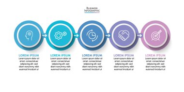 Sunum işi bilgi şablonu 