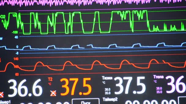 Monitor Pacientes Moderno Monitor Eletrônico Saúde Exibindo Indicadores Médicos Gráficos — Vídeo de Stock