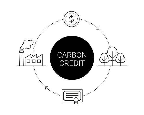 Концепция Иконки Углеродного Кредитного Вектора — стоковый вектор