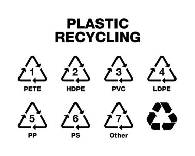 Recycle plastic bottle vector icon logo badge