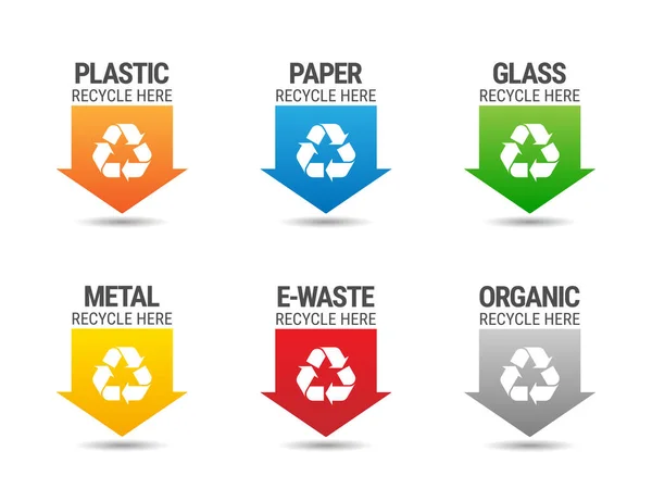 stock vector Recycling materials types icon set vector concept