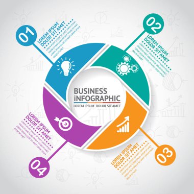 Dairesel ve vitesli bilgi grafiği