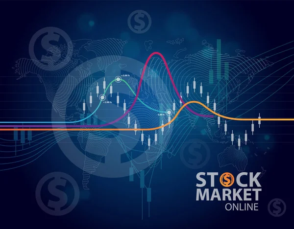 Forx Ticaret Grafiği Finansal Konsepti Olan Borsa Grafiği — Stok fotoğraf