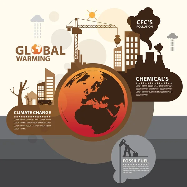 Calentamiento Global Cambio Climático Calentamiento Global Planeta Tierra Calentamiento Global — Foto de Stock