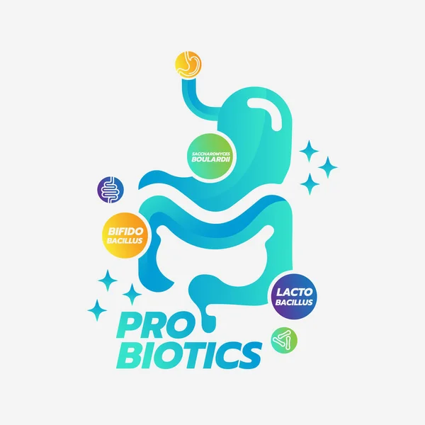 Probiyotik Gıda İyi Bakteri Vektör illüstrasyonu. 