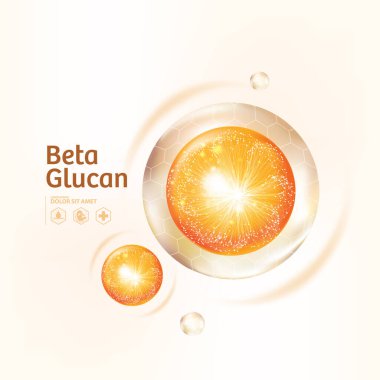 Cilt Bakımı için Beta Glucan Serumu konsepti Kozmetik poster, pankart tasarımı