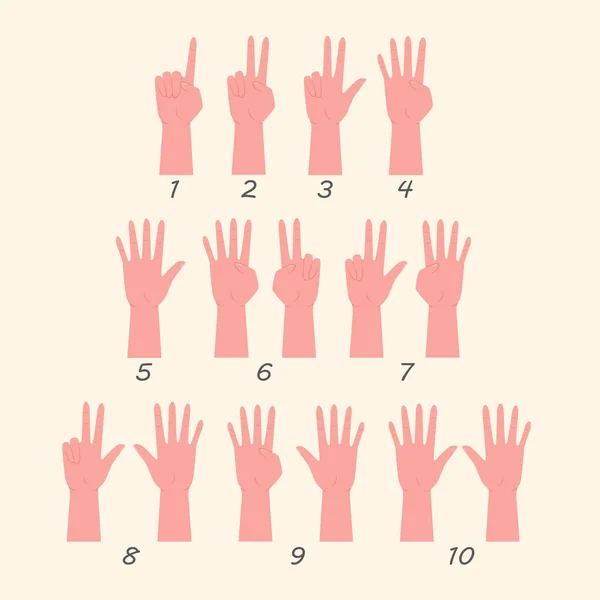 Kéz Kézben Számláló Kézjelek Egytől Tízig Ujj Gesztusok Számíthatsz Ujjaidra — Stock Vector