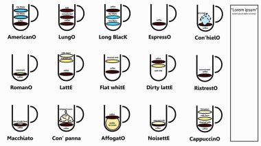 Kahve dükkanı menüsü tasarımı. Sembol çizimi grafikli vektör kafe şablonu. 