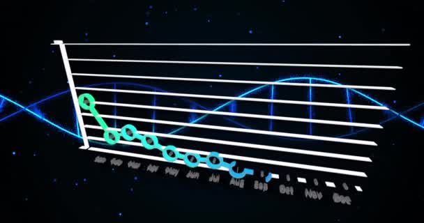 Dnaのアニメーションと黒の背景のグラフ データ処理 テクノロジーの概念デジタルで生成されたビデオ — ストック動画