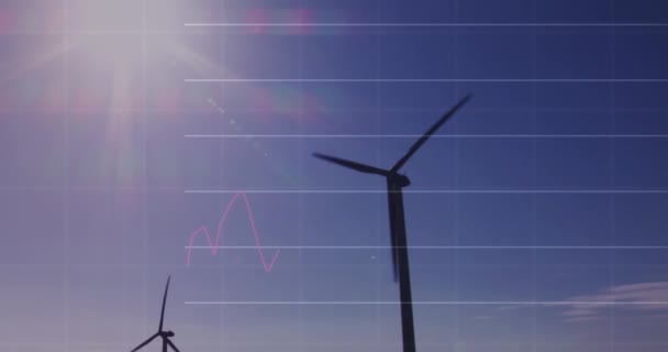 Animacja Danych Finansowych Wykresów Krajobrazu Turbinami Wiatrowymi Koncepcja Ekologiczna Ekologiczna — Wideo stockowe