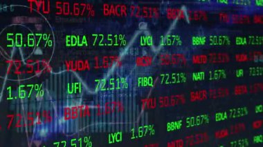 İstatistikler üzerinden finansal veri işleme animasyonu. Küresel iş, finans ve veri işleme kavramı dijital olarak oluşturulmuş video.