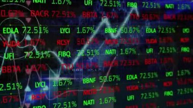 İstatistikler üzerinden finansal veri işleme animasyonu. Küresel iş, finans ve veri işleme kavramı dijital olarak oluşturulmuş video.