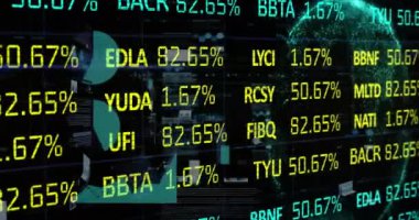 Animasyonda mavi ve sarı sayılar ve bir ızgara üzerinde yuvarlanan borsa istatistikleri ve siyah arkaplanda dönen gazdan oluşan yeşil küre yer alıyor.. 