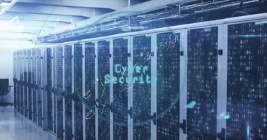 Yuvarlak tarayıcı üzerinden siber güvenlik metninin animasyonu ve sunucu odasına karşı matematiksel denklemler. Siber güvenlik ve iş veri depolama teknolojisi kavramı