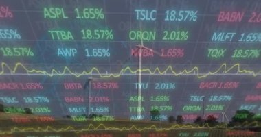 Çayırlarda mavi gökyüzüne karşı dönen yel değirmenlerinin üzerinde işlenen borsa verilerinin animasyonu. Küresel ekonomi ve yenilenebilir enerji teknolojisi kavramı
