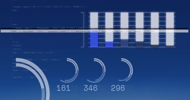 Animatie Van Scope Scanning Gegevensverwerking Blauwe Achtergrond Wereldwijd Financieel Computer — Stockvideo