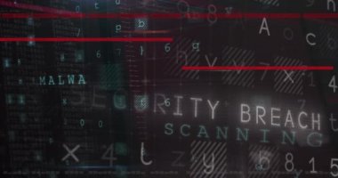 Siyah arka planda siber saldırı uyarısı ve veri işleme animasyonu. Dijital olarak oluşturulmuş küresel çevrimiçi güvenlik, bilgisayar ve dijital arayüz kavramı.