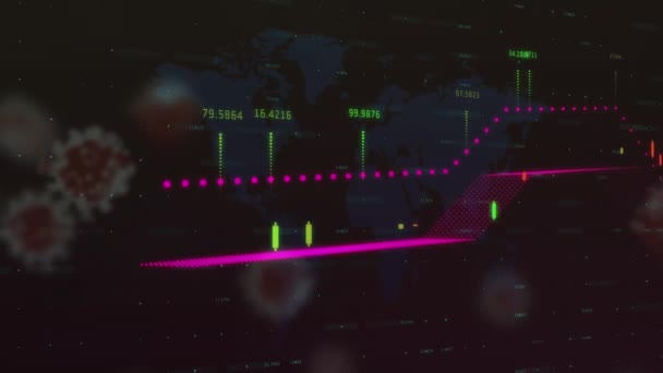 Animace Zpracování Finančních Dat Kovid Buněk Plovoucí Proti Mapě Světa — Stock video