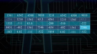 Araçlar üzerinde veri işleme animasyonu. Küresel iş ve dijital arayüz kavramı dijital olarak oluşturulmuş video.