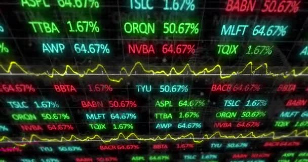 Video Různých Grafů Finančních Údajů Představujících Údaje Akciovém Trhu Finance — Stock video