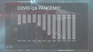 Pandemik metin üzerinden veri işleme animasyonu. Dijital olarak oluşturulmuş küresel salgın ve dijital arayüz kavramı.