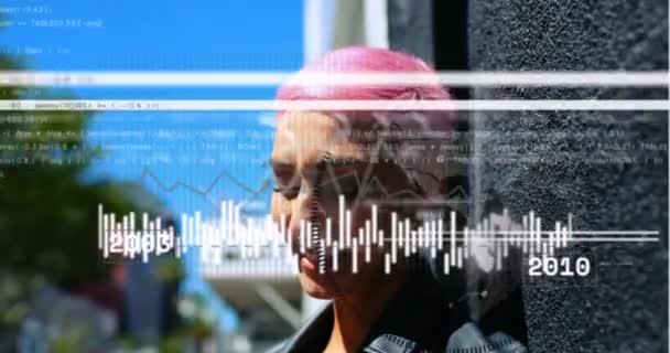 Animazione Grafici Numeri Linguaggio Programmazione Donna Caucasica Utilizzando Cellulare Composito — Video Stock