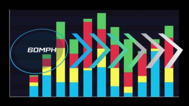 Hız göstergesi üzerinde hareket eden diyagramın animasyonu. Sosyal medya ve dijital arayüz konsepti dijital olarak oluşturulmuş video.
