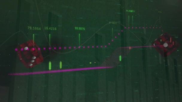 Animação Dados Casino Vermelho Processamento Dados Financeiros Sobre Mapa Mundo — Vídeo de Stock