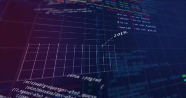 Finansal veri işleme animasyonu. Küresel iş, finans, bilgisayar ve veri işleme kavramı dijital olarak oluşturulmuş video.