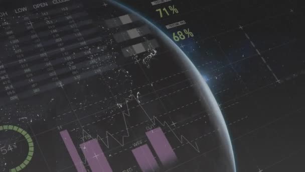 Statisztikák Adatfeldolgozás Animációja Világszerte Globális Üzleti Pénzügyi Adatfeldolgozási Koncepció Digitálisan — Stock videók