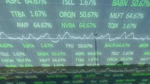 Animation Trading Board Graphs Rotating Windmills Green Land Clear Sky — Stockvideo