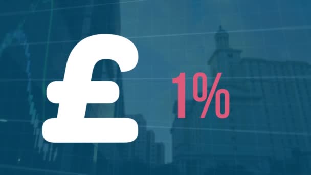 Animation British Pound Sign Filling Pink Percent Financial Data Processing — Vídeo de stock